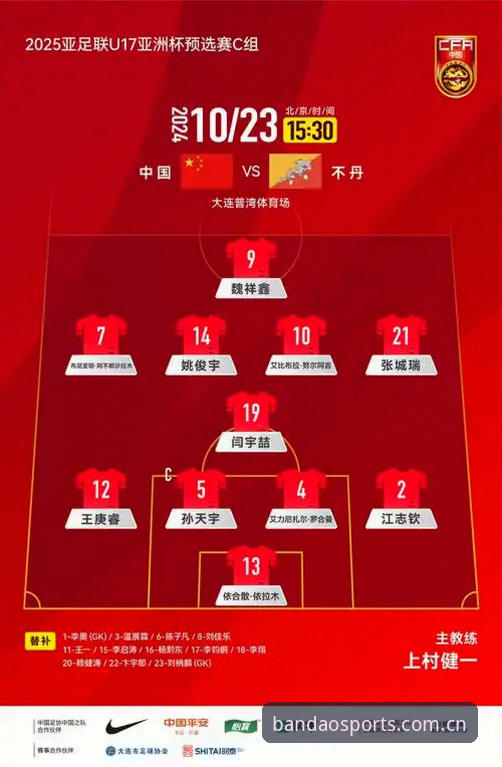 U17世界杯抽签结果揭晓：中国男女足与强敌同组，半岛体育平台观赛指南